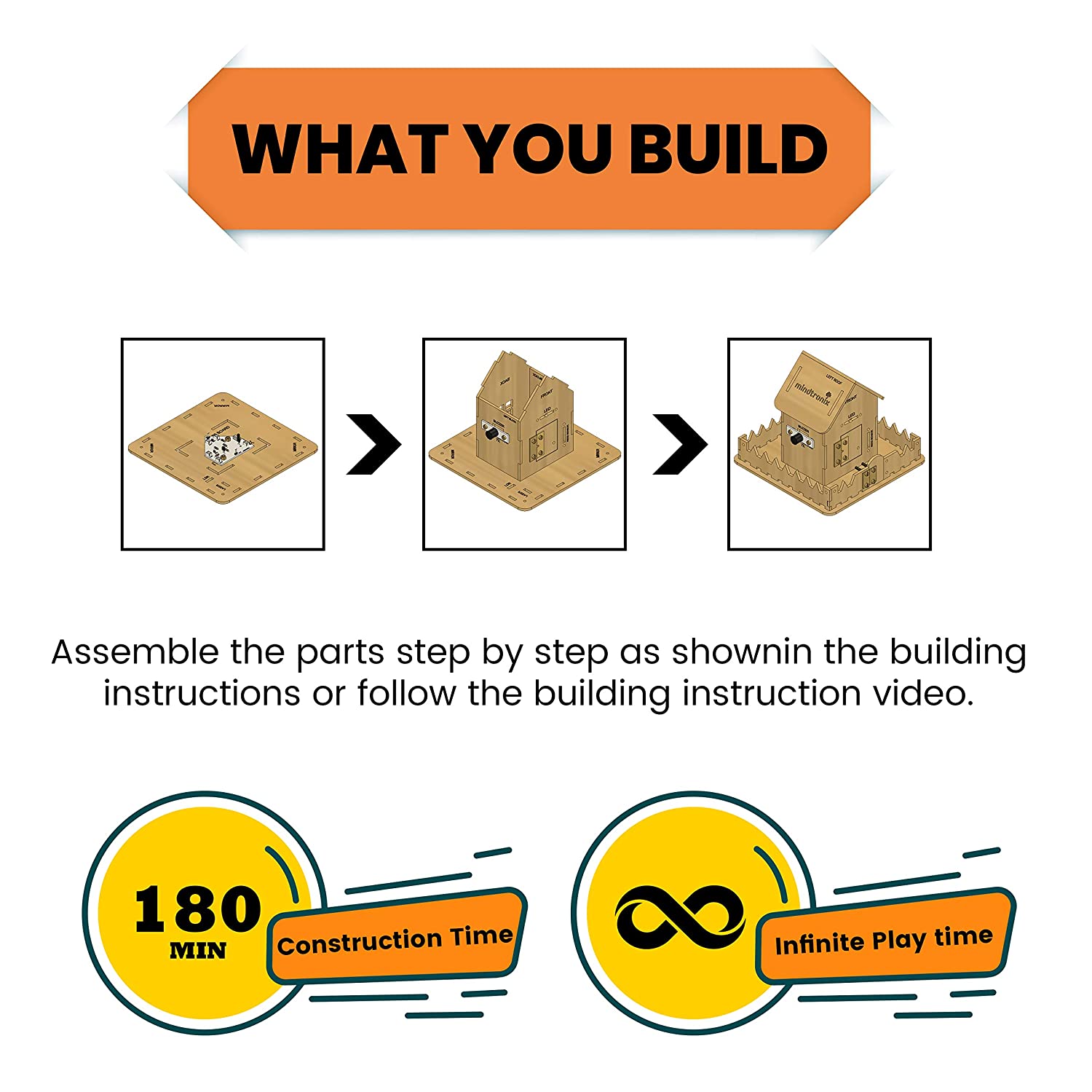 DIY Home Automation Gamma | STEM Educational Construction Activity Kit for Kids | Learning Science Toy | Best Gifting Option