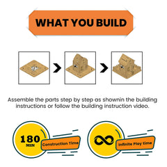 DIY Home Automation Gamma | STEM Educational Construction Activity Kit for Kids | Learning Science Toy | Best Gifting Option