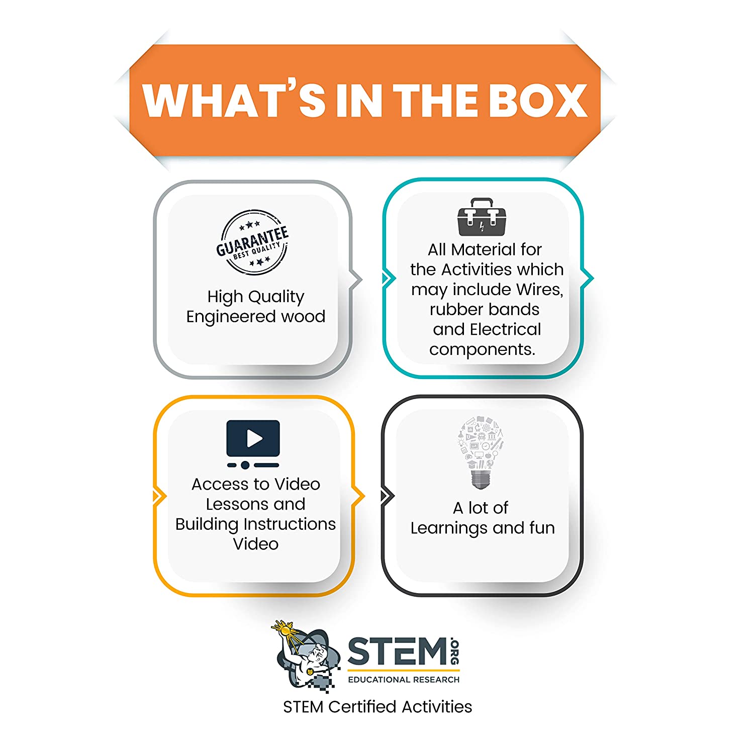 DIY Home Automation Beta | STEM Educational Construction Activity Kit for Kids | Learning Science Toy | Best Gifting Option