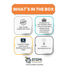 DIY Home Automation Beta | STEM Educational Construction Activity Kit for Kids | Learning Science Toy | Best Gifting Option