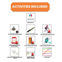 DIY Home Automation Gamma | STEM Educational Construction Activity Kit for Kids | Learning Science Toy | Best Gifting Option
