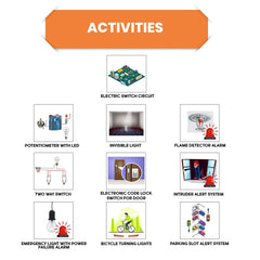 DIY Home Automation Beta | STEM Educational Construction Activity Kit for Kids | Learning Science Toy | Best Gifting Option