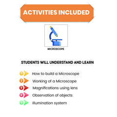 DIY Microscope | STEM Educational Construction Activity Kit for Kids | Learning Science Toy | Best Gifting Option