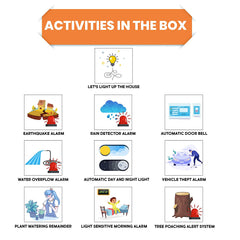 DIY Home Automation Alpha  | STEM Educational Construction Activity Kit for Kids | Learning Science Toy | Best Gifting Option