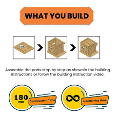 DIY Home Automation Beta | STEM Educational Construction Activity Kit for Kids | Learning Science Toy | Best Gifting Option